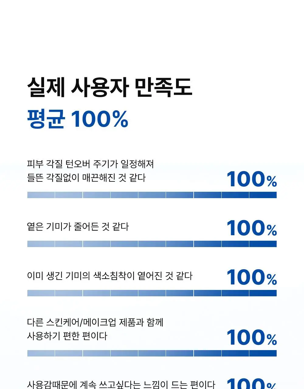 [단독기획] 동아제약 색소침착 프로 액제 30ml 기획(+크림제5ml) 상세페이지 20